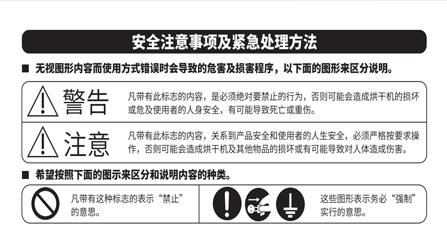 滾筒烘干機